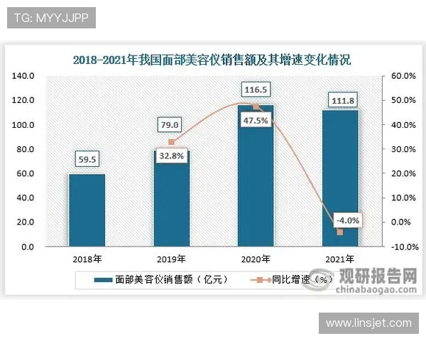 《全球电竞赛事发展现状分析及未来趋势探讨》