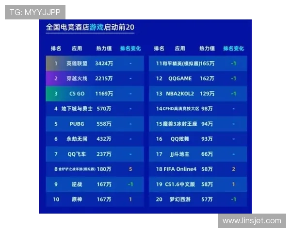 《2025年全球电竞产业报告发布 电竞赛事规模持续扩大吸引更多投资者关注》