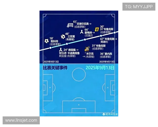 NBA新赛季开幕前瞻：各队备战情况分析与新星崛起趋势