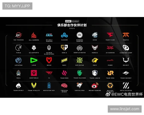 电竞行业新动向：全球电竞赛事联盟成立，推动游戏产业跨界合作与创新发展