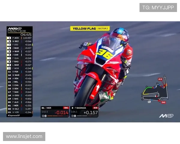 2025赛季MotoGP赛程公布 新技术和车手变动引发广泛关注