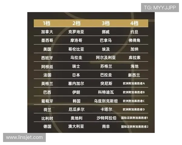 世界杯小组赛迎来激烈对决 强强对话引发全球关注 赛场内外精彩纷呈