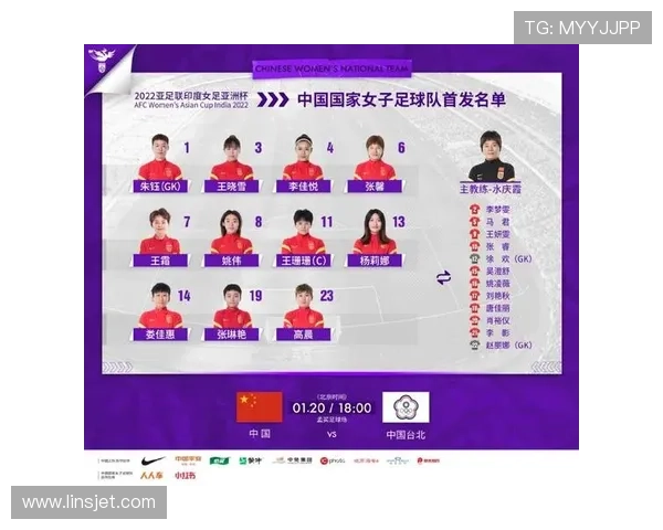 中国足球队备战亚洲杯新阵容公布 目标力争小组出线冲击冠军