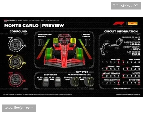 F1新赛季揭幕战看点解析车队阵容变动与冠军悬念升级持续升温中