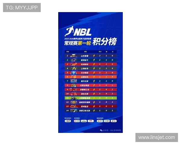 中国体育多项赛事迎来关键战绩突破新赛季看点十足引发全国关注