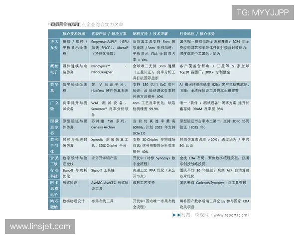 里昂俱乐部历史与文化探索：从辉煌成就到未来发展路径分析